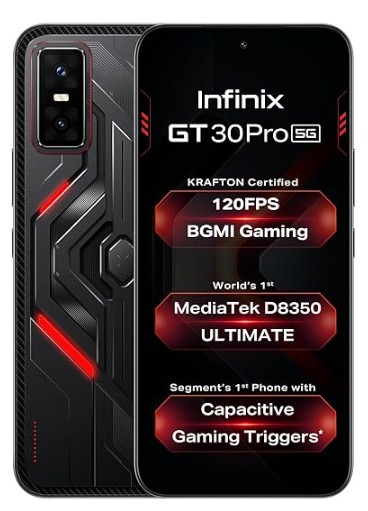 Best Gaming Mobiles